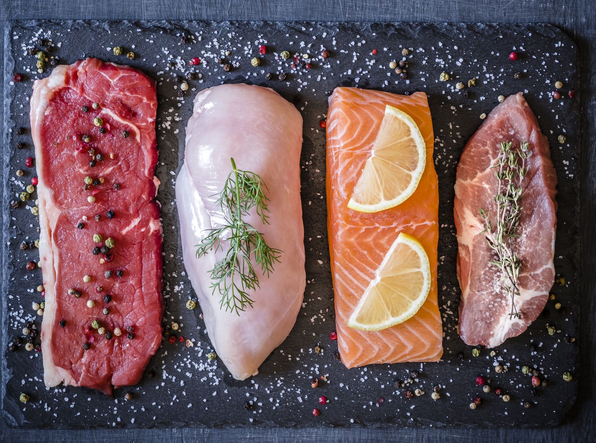 Best Meats for Weight Loss in 2023 - Antonio Carluccio